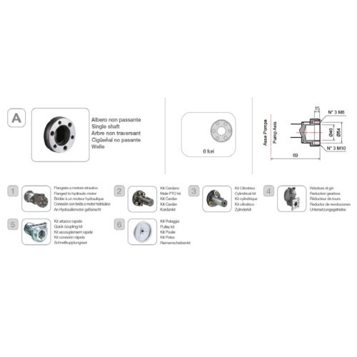 картинка Насос мембранно-поршневой Comet серия МР30 (29,2 л/мин; 30 бар) с эл. двигателем MEC90 (380В) фото 2 картинка Насос мембранно-поршневой Comet серия МР30 (29,2 л/мин; 30 бар) с эл. двигателем MEC90 (380В) фото 2
