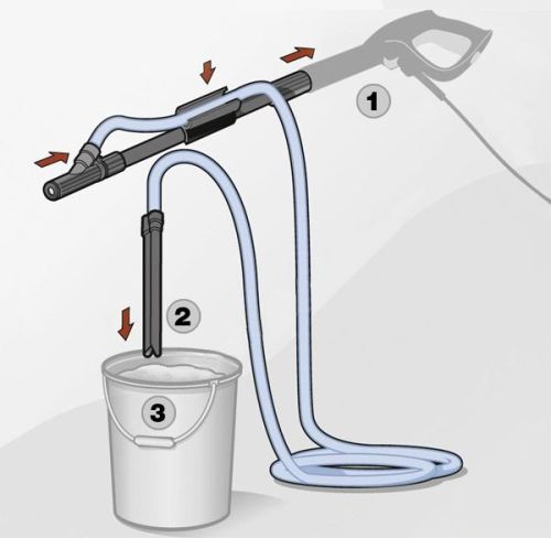 картинка Пескоструйная насадка Karcher фото 3 картинка Пескоструйная насадка Karcher фото 3