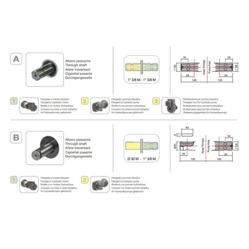 картинка Насос мембранный Comet BP281 (248 л/мин; 20 бар) фото 2 картинка Насос мембранный Comet BP281 (248 л/мин; 20 бар) фото 2