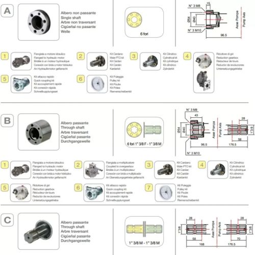 картинка Насос мембранный Comet APS 71 (67,2 л/мин; 50 бар) элемент соединительный под 6 болтов фото 2 картинка Насос мембранный Comet APS 71 (67,2 л/мин; 50 бар) элемент соединительный под 6 болтов фото 2