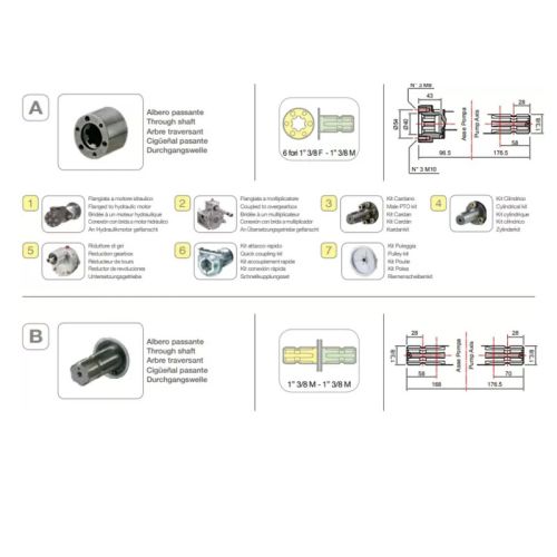 картинка Насос мембранный Comet APS 96 (88 л/мин; 50 бар) фото 8 картинка Насос мембранный Comet APS 96 (88 л/мин; 50 бар) фото 8