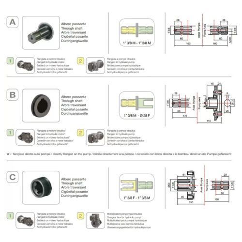 картинка Насос мембранный Comet ВPS260 NBR40 (249 л/мин; 20 бар) фото 2 картинка Насос мембранный Comet ВPS260 NBR40 (249 л/мин; 20 бар) фото 2